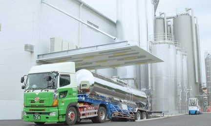 カルピス(株)特撰バターの製造工程