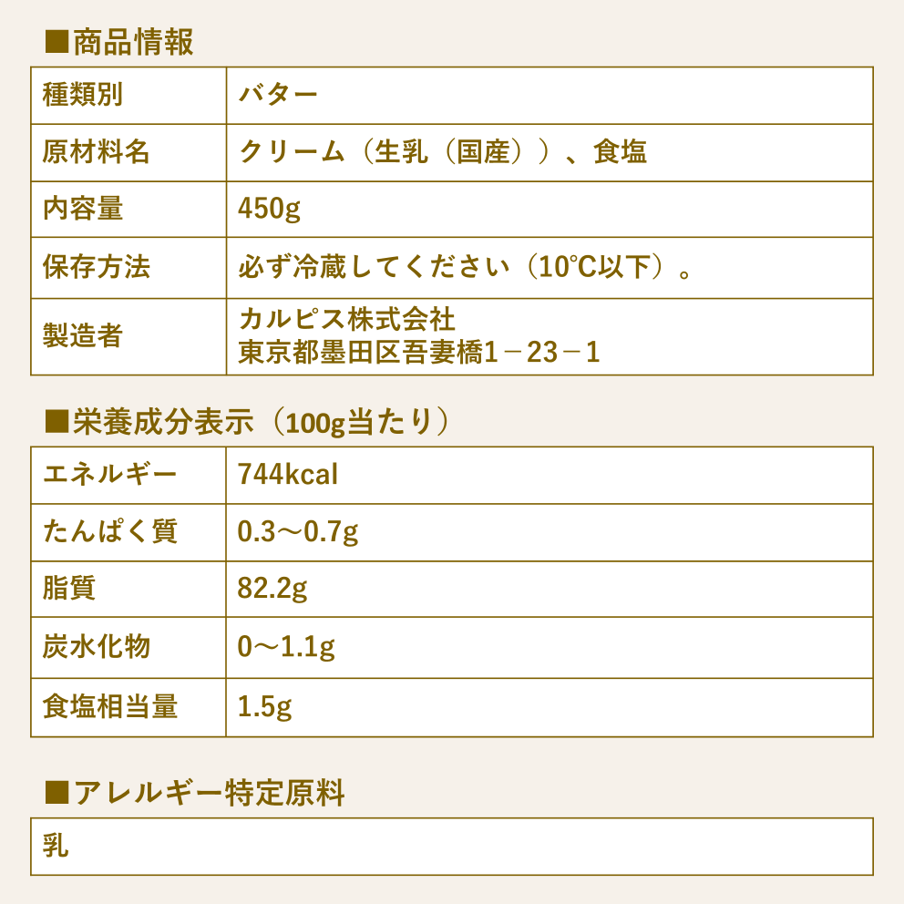 カルピス(株)特撰バター450g（有塩）｜こだわりの製法から生まれた、”幻のバター” – カルピス(株)特撰バターplus ONLINE SHOP